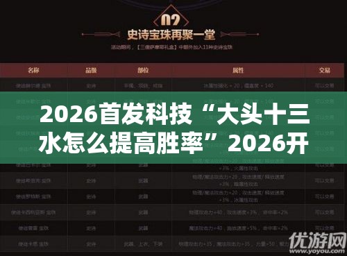 2026首发科技“大头十三水怎么提高胜率”2026开挂教程步骤