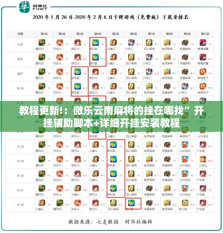 教程更新!：微乐云南麻将的挂在哪找”开挂辅助脚本+详细开挂安装教程