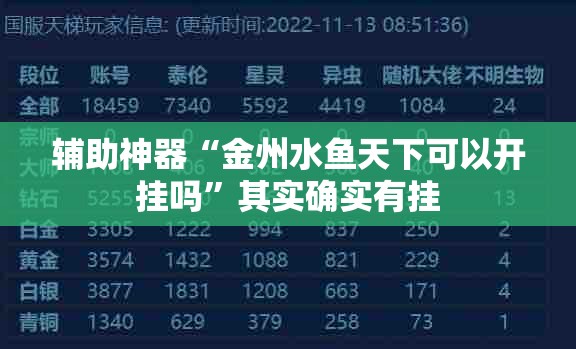 辅助神器“金州水鱼天下可以开挂吗	”其实确实有挂
