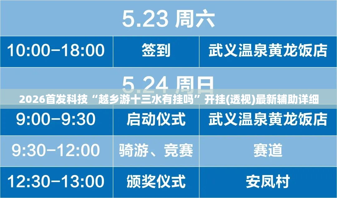 2026首发科技“越乡游十三水有挂吗”开挂(透视)最新辅助详细