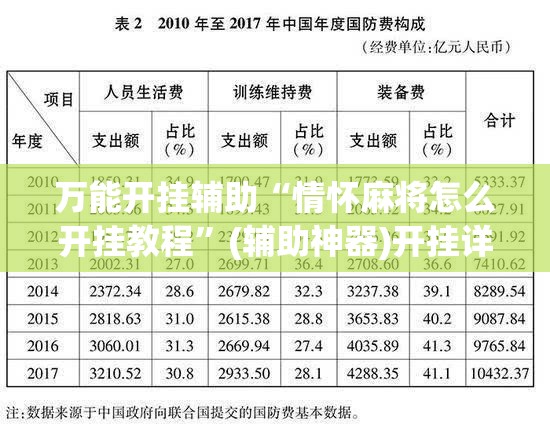 万能开挂辅助“情怀麻将怎么开挂教程”(辅助神器)开挂详细教程