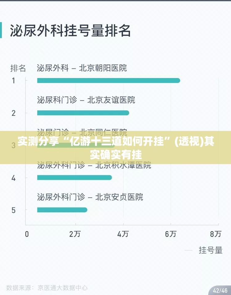 实测分享“亿游十三道如何开挂”(透视)其实确实有挂