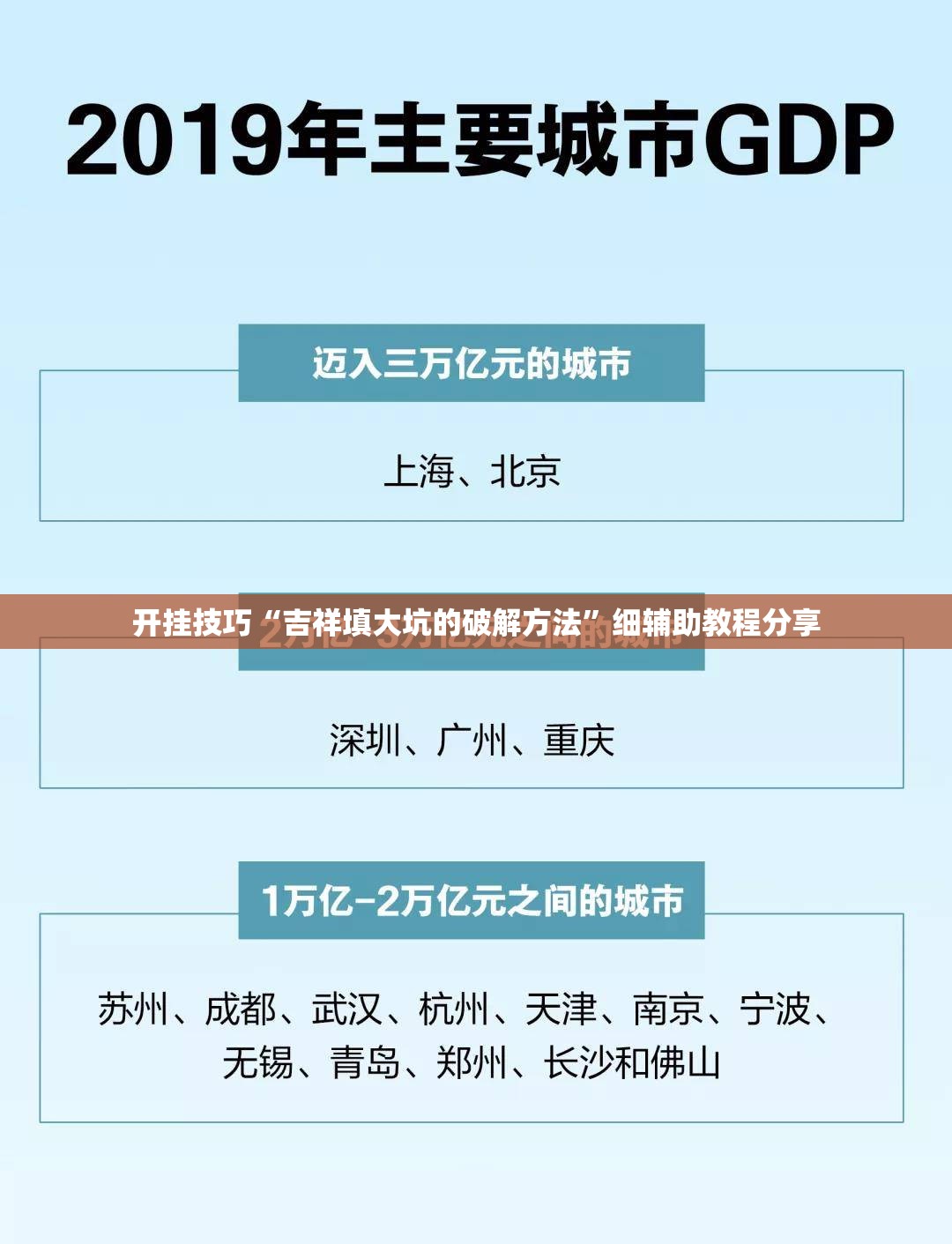 开挂技巧“吉祥填大坑的破解方法”细辅助教程分享