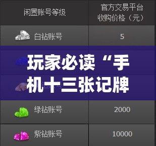 玩家必读“手机十三张记牌器”(辅助神器)开挂详细教程