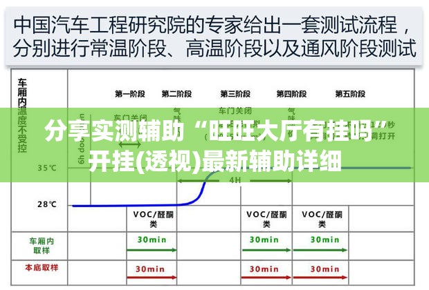 分享实测辅助“旺旺大厅有挂吗	”开挂(透视)最新辅助详细