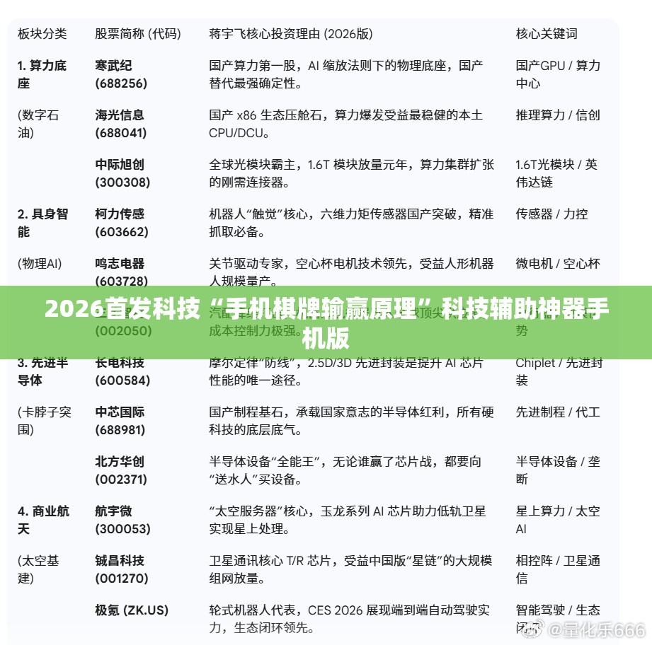 2026首发科技“手机棋牌输赢原理	”科技辅助神器手机版