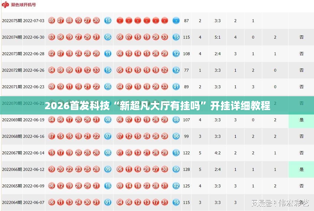 2026首发科技“新超凡大厅有挂吗	”开挂详细教程
