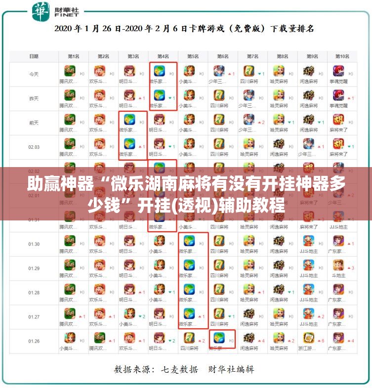 助赢神器“微乐湖南麻将有没有开挂神器多少钱”开挂(透视)辅助教程