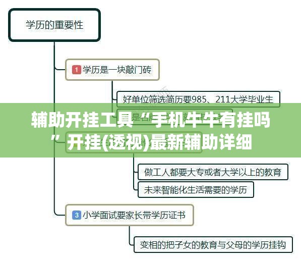辅助开挂工具“手机牛牛有挂吗”开挂(透视)最新辅助详细