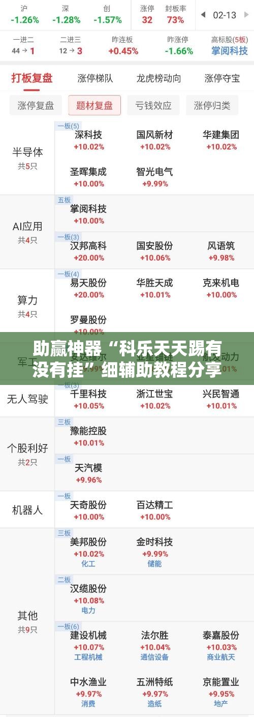 助赢神器“科乐天天踢有没有挂”细辅助教程分享