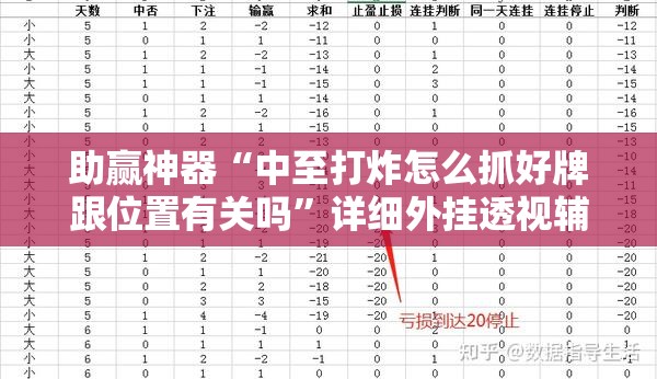 助赢神器“中至打炸怎么抓好牌跟位置有关吗”详细外挂透视辅助软件教程