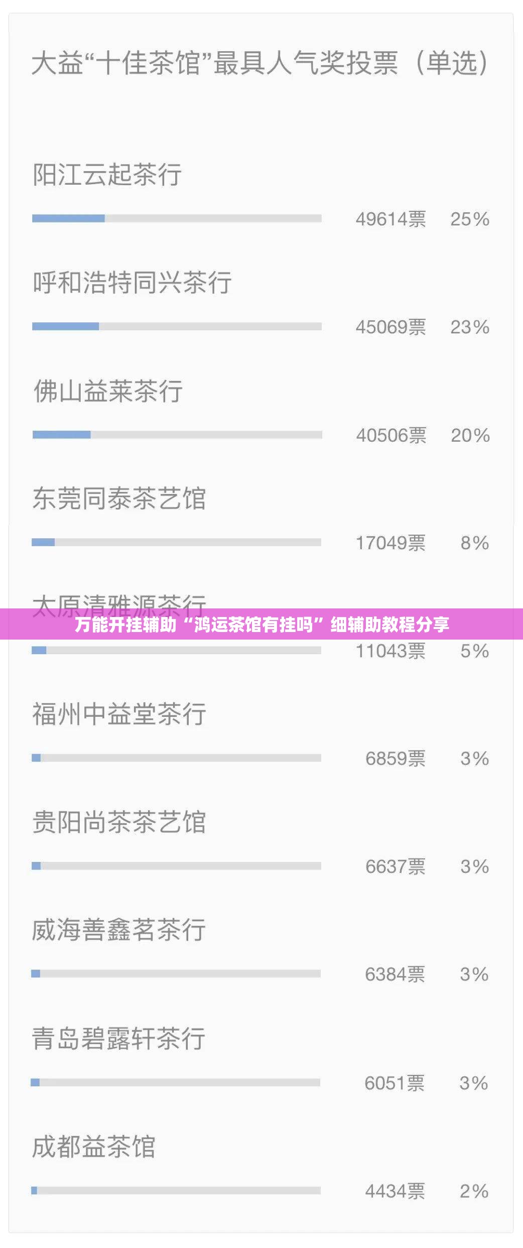 万能开挂辅助“鸿运茶馆有挂吗”细辅助教程分享