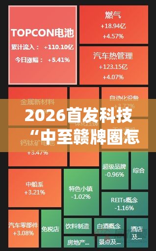 2026首发科技“中至赣牌圈怎么拿好牌”开挂(透视)辅助教程