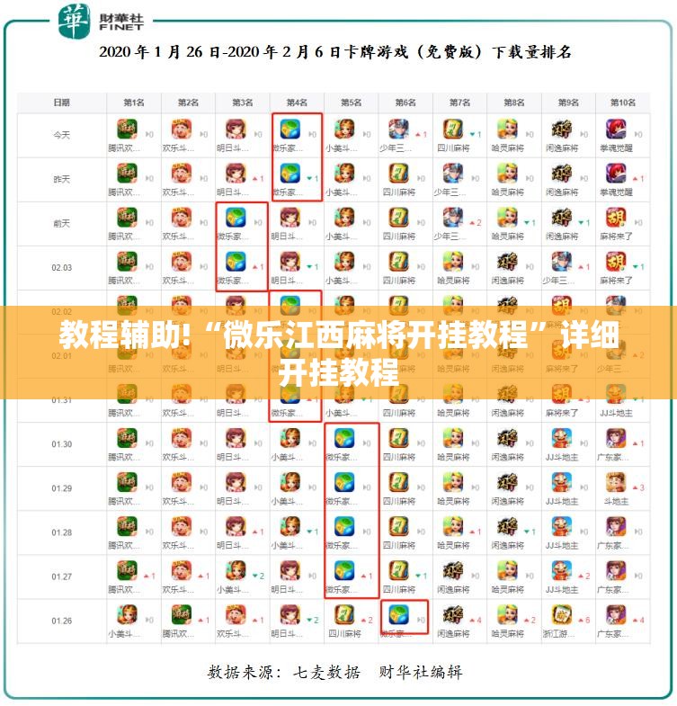 教程辅助!“微乐江西麻将开挂教程”详细开挂教程