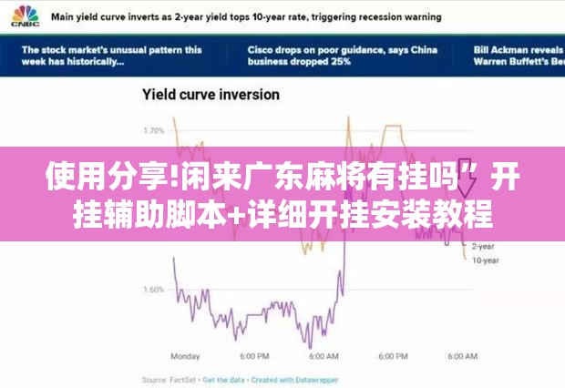 使用分享!闲来广东麻将有挂吗”开挂辅助脚本+详细开挂安装教程