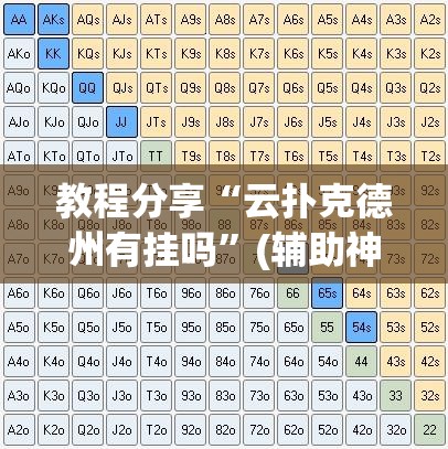 教程分享“云扑克德州有挂吗”(辅助神器)开挂详细教程