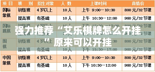 强力推荐“艾乐棋牌怎么开挂”原来可以开挂