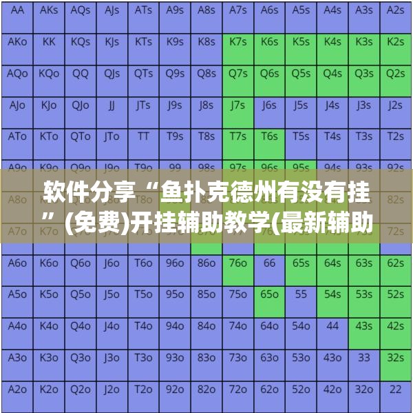 软件分享“鱼扑克德州有没有挂	”(免费)开挂辅助教学(最新辅助开挂教程)