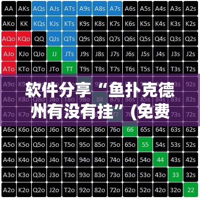 软件分享“鱼扑克德州有没有挂”(免费)开挂辅助教学(最新辅助开挂教程)