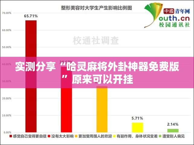 实测分享“哈灵麻将外卦神器免费版”原来可以开挂