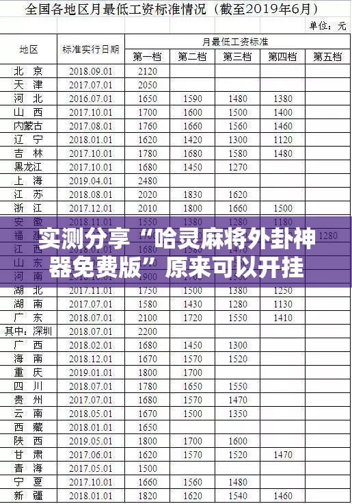 实测分享“哈灵麻将外卦神器免费版”原来可以开挂