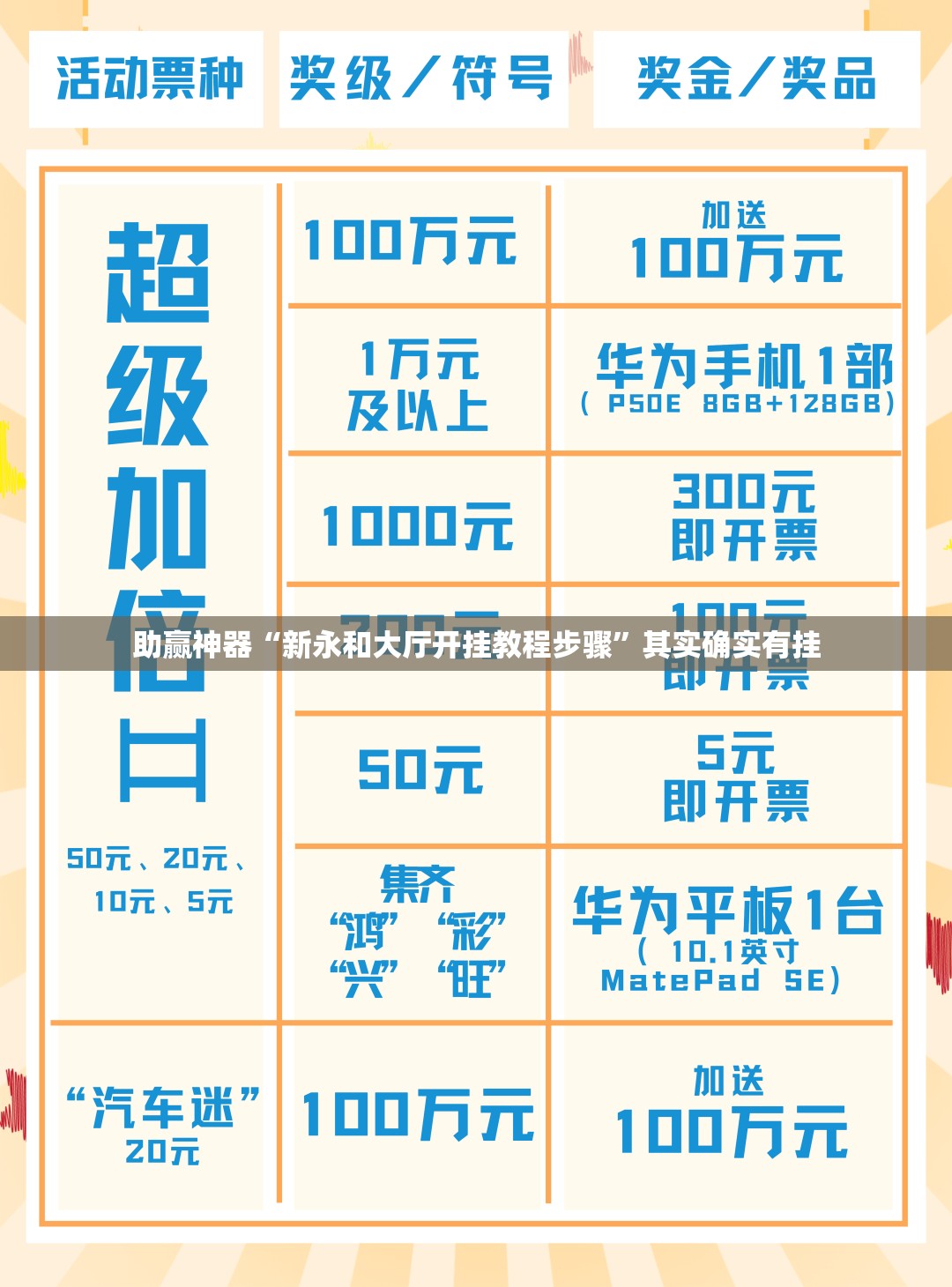 助赢神器“新永和大厅开挂教程步骤”其实确实有挂
