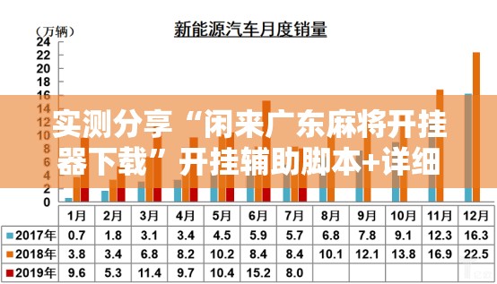 实测分享“闲来广东麻将开挂器下载”开挂辅助脚本+详细开挂安装教程