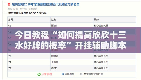 今日教程“如何提高欣欣十三水好牌的概率”开挂辅助脚本+详细开挂安装教程
