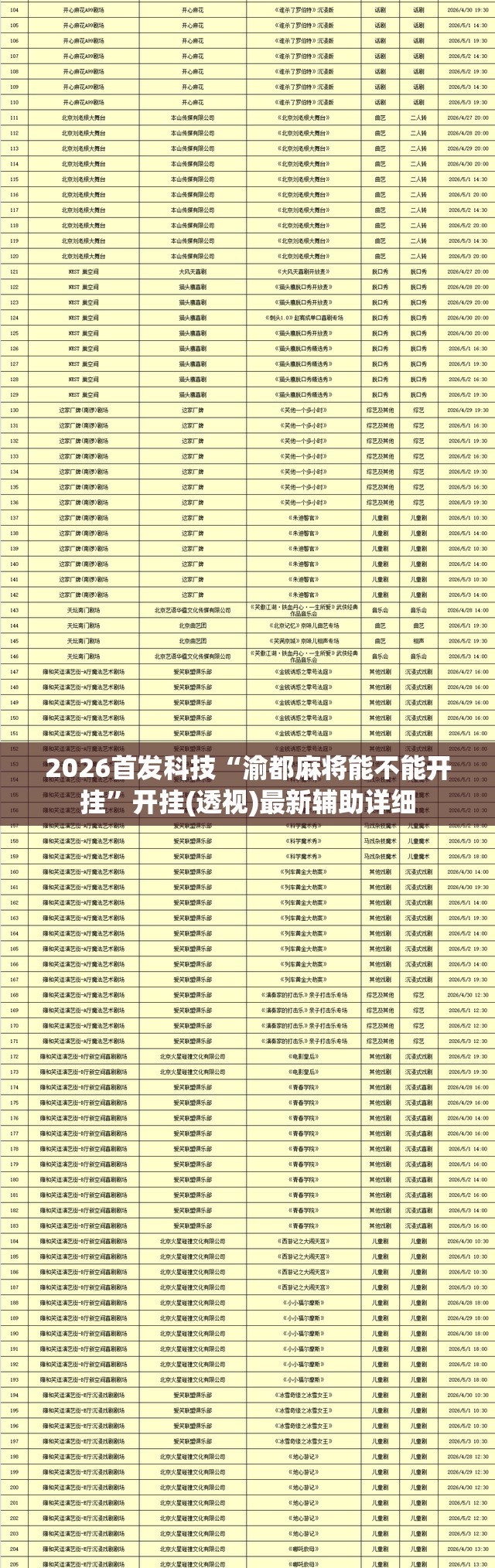 2026首发科技“渝都麻将能不能开挂”开挂(透视)最新辅助详细