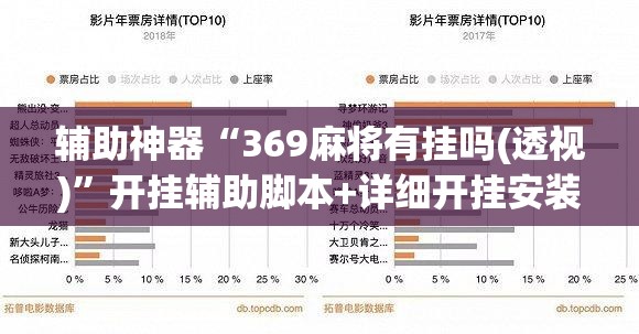 辅助神器“369麻将有挂吗(透视)”开挂辅助脚本+详细开挂安装教程
