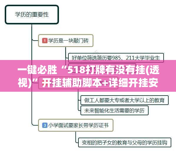一键必胜“518打牌有没有挂(透视)”开挂辅助脚本+详细开挂安装教程
