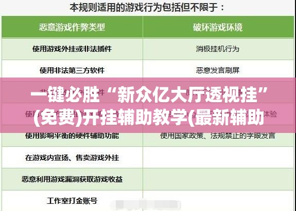 一键必胜“新众亿大厅透视挂	”(免费)开挂辅助教学(最新辅助开挂教程)
