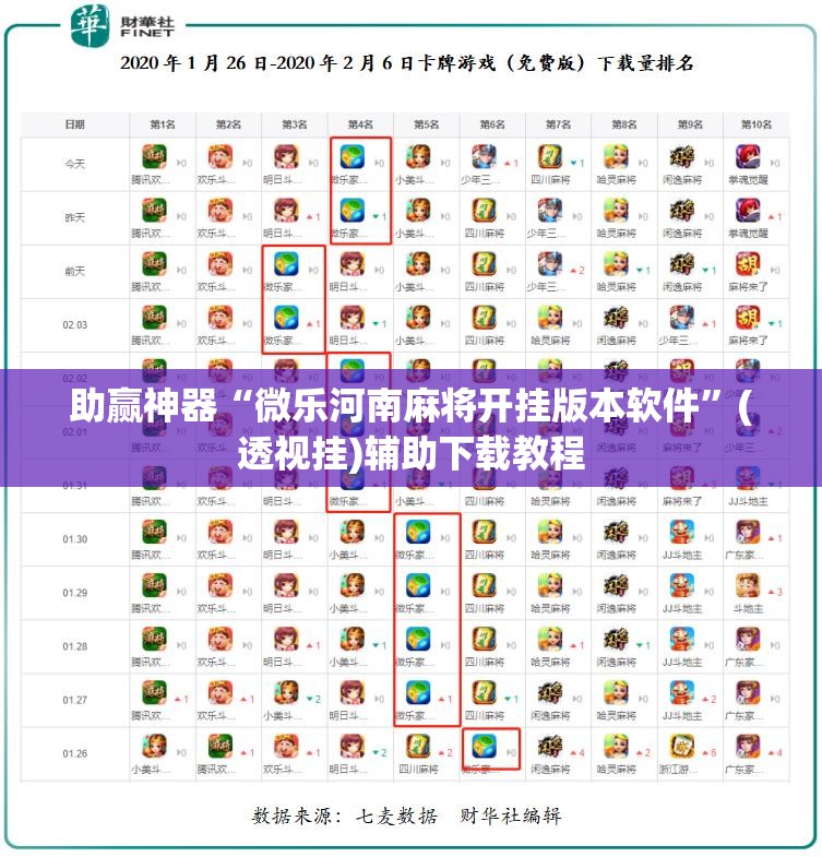助赢神器“微乐河南麻将开挂版本软件”(透视挂)辅助下载教程