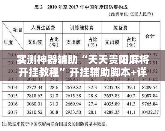 实测神器辅助“天天贵阳麻将开挂教程	”开挂辅助脚本+详细开挂安装教程