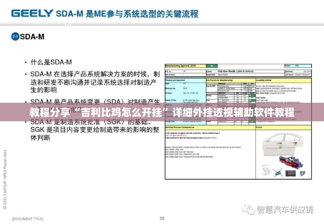 教程分享“吉利比鸡怎么开挂”详细外挂透视辅助软件教程