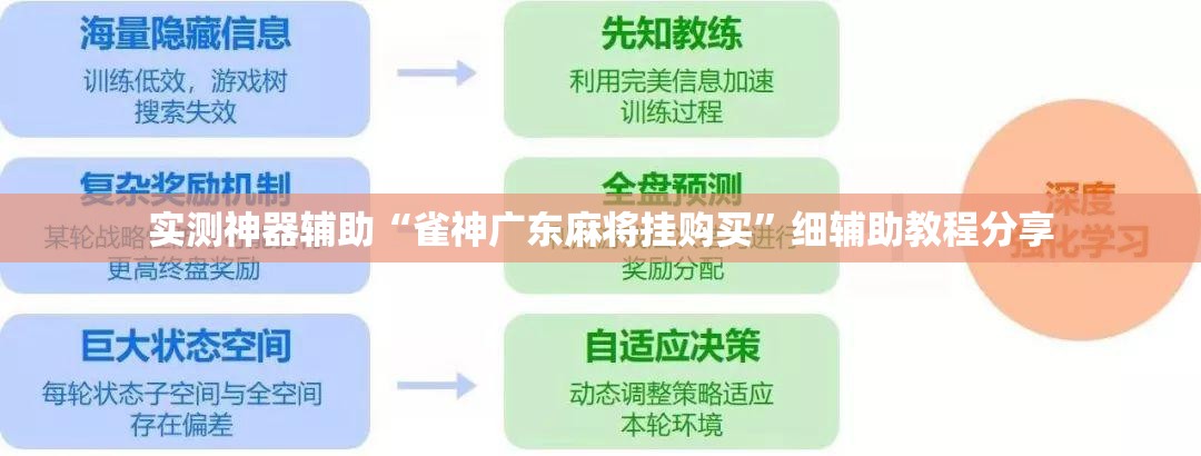 实测神器辅助“雀神广东麻将挂购买”细辅助教程分享