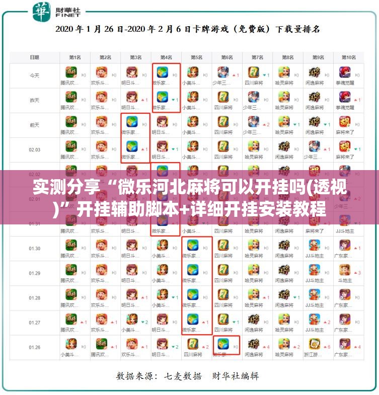 实测分享“微乐河北麻将可以开挂吗(透视)”开挂辅助脚本+详细开挂安装教程