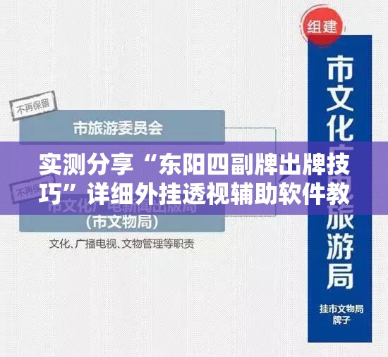 实测分享“东阳四副牌出牌技巧”详细外挂透视辅助软件教程